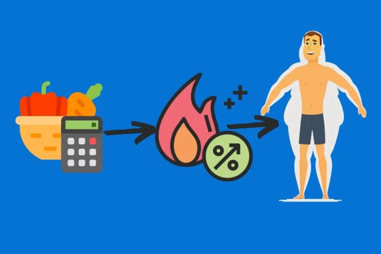 Илустрација на калориски дефицит со баланс на внес и потрошувачка.