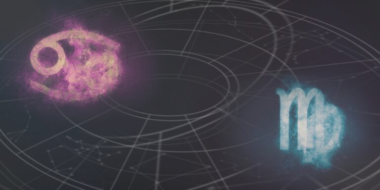 Илустрација на хороскопски круг со знаци, симбол за анализа на карактер